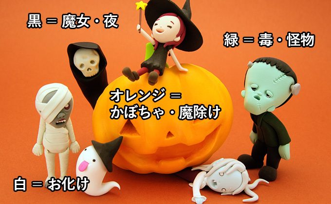 ハロウィンと色